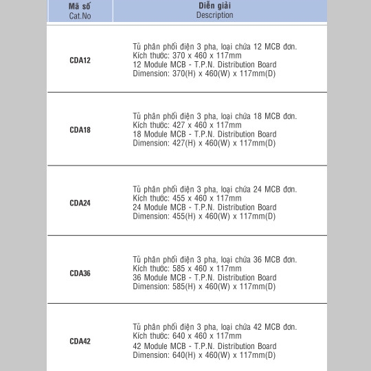 Tủ phân phối điện 3 pha dùng chứa MCB (S)